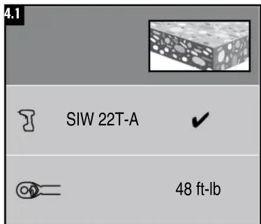 4.1 SIW 22T-A ✓ 48 ft-lb