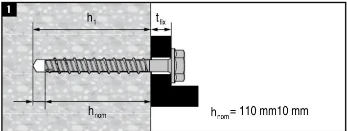 h₁ t_fix h_nom h_nom = 110 mm10 mm