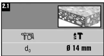 2.1 π d₀ Ø 14 mm