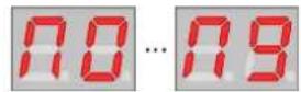 Fred's Lab Töörö - Selecting a Multi - 1