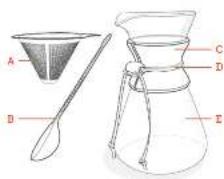 Cosori CO148-CM - GETTING TO KNOW YOUR POUR-OVER COFFEE MAKER - 1