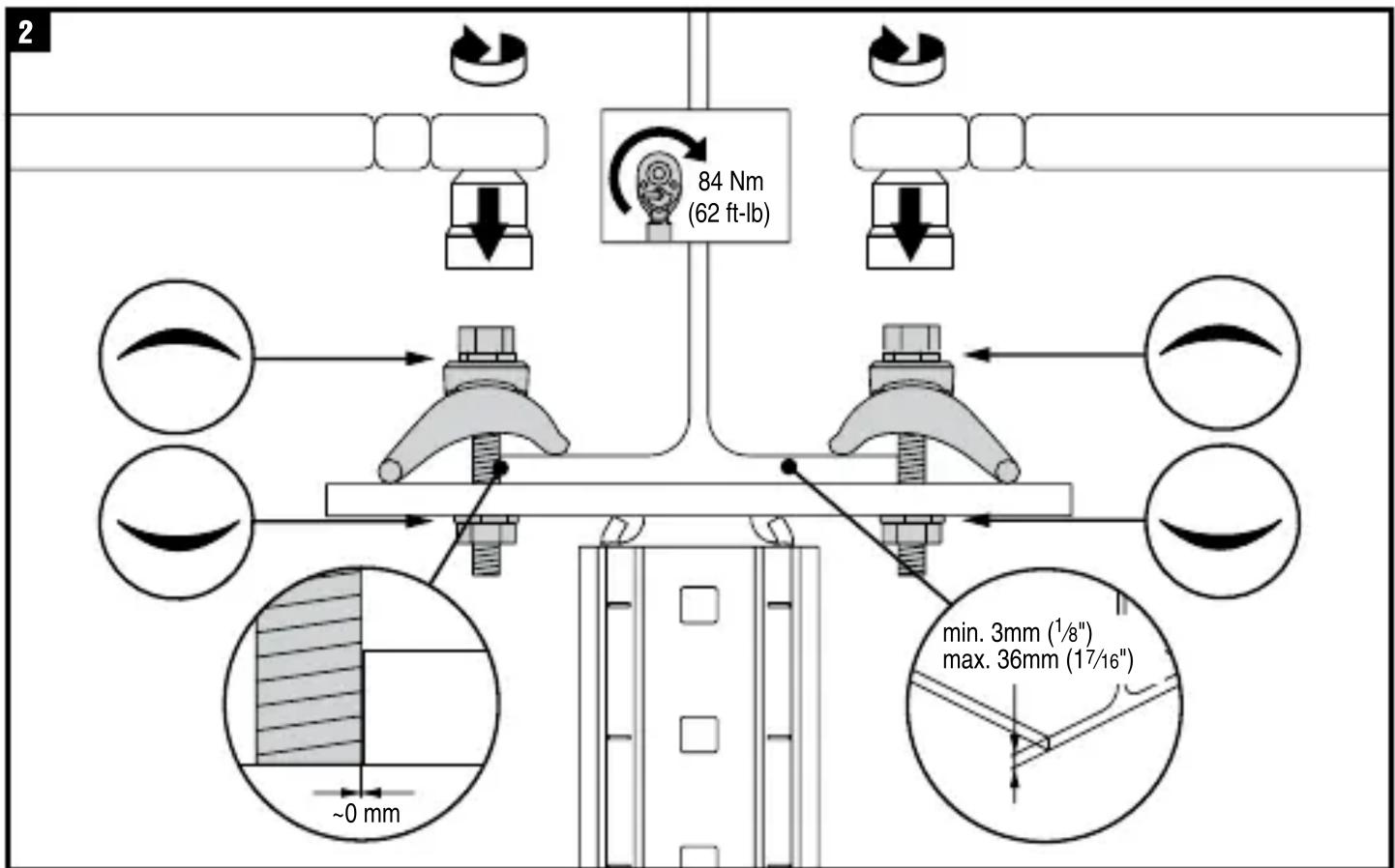 2 84 Nm (62 ft-lb) min. 3mm (1/8") max. 36mm (17/16") ~0 mm