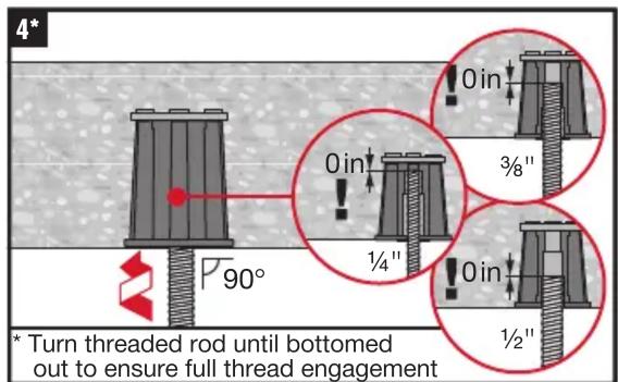 4* 90° * Turn threaded rod until bottomed out to ensure full thread engagement 0 in 0 in 1/4" 3/8" 0 in 1/2"
