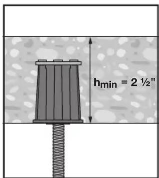 hmin = 2 ½"