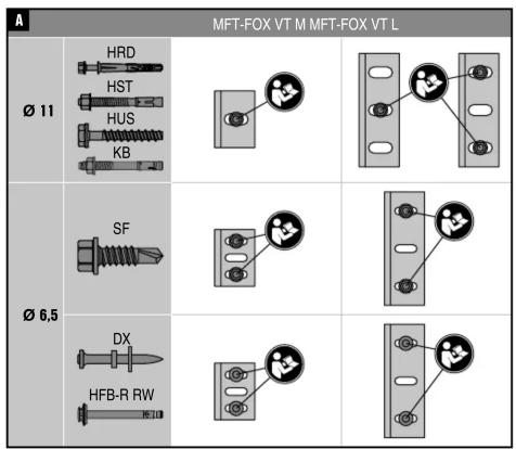 MFT-FOX VT M MFT-FOX VT L Ø 11 HRD HST HUS KB SF Ø 6,5 DX HFB-R RW