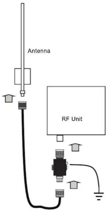 Nitek AP540 - HOOK UP DIAGRAM PARTS - 1