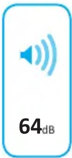 64dB