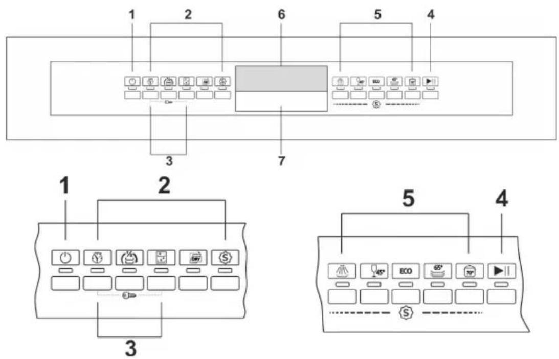 SMEG LSP433PXIN - ∅verste panel - 1
