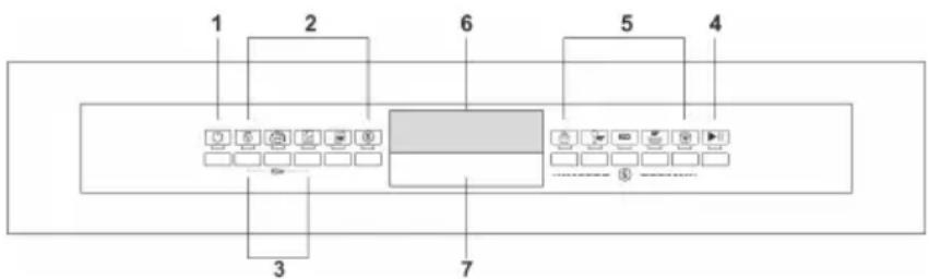 SMEG LSP433PXIN - START AF PROGRAM - 1