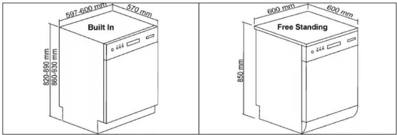SMEG LSP433PXIN - Tekniske karakteristika - 1