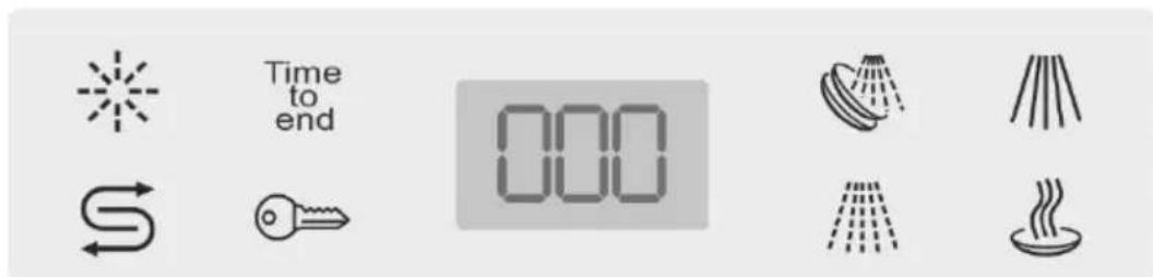 SMEG LSP433PXIN - Info-display - 1