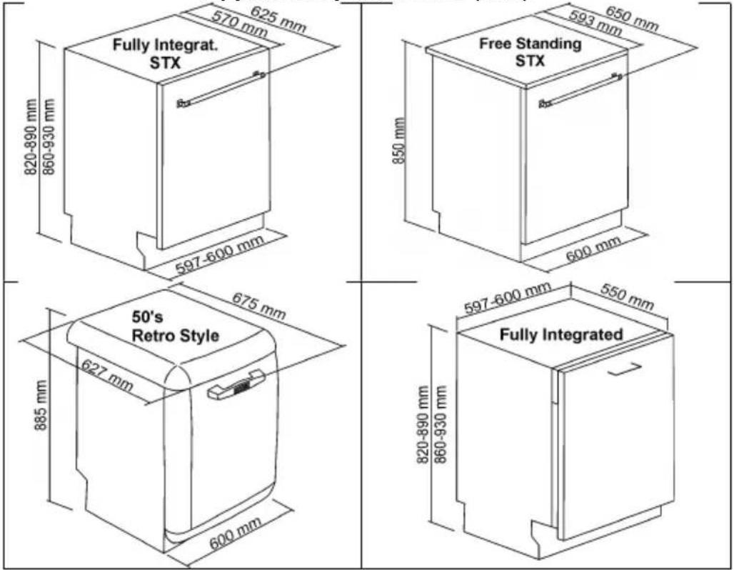SMEG ST2FABWH2 - Tekniske karakteristika - 1