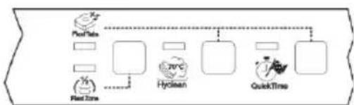 SMEG ST2FABWH2 - EKSTRAOPTIONER - 1