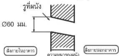 รู้ที่ผนัง Ø60 mm. ส่งภายในอาคาร ความหนาของน้ํา ส่งมานะก่ออาคาร