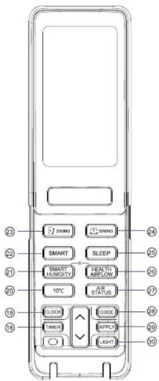 23 SWING 24 22 SMART SLEEP 25 21 SMART HUMIDITY HEALTH AIRFLOW 26 20 10°C AR STATUS 27 19 CLOCK CODE 28 18 TIMER APPLY 29 LIGHT 30