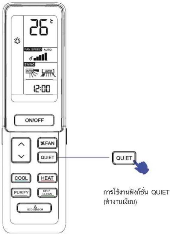 26 t FAN SPEED AUTO SWING AUTO AUTO 12:00 ON/OFF ×FAN QUIET COOL HEAT PURIFY SELF CLEAN ECO SENSOR QUIET การใช้งานฟังก็ชั่น QUIET (ท้างานเจียบ)