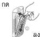 HAIER HWM160-1701D - การดูแลรักษา - 5