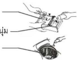 Illustration showing hands using a device to interact with a container, with Chinese characters indicating the process.