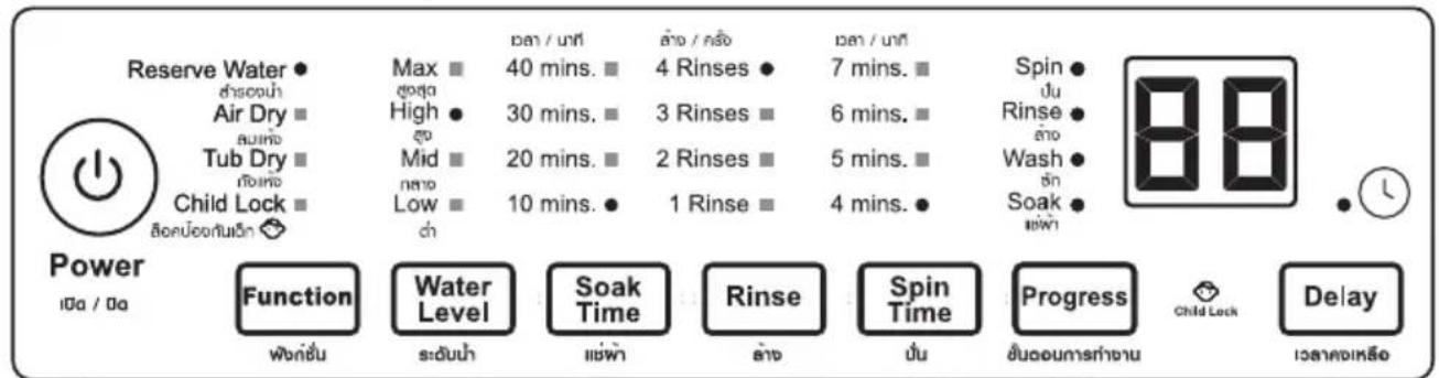 Reserve Water Air Dry Tub Dry Child Lock Power 10a / 10a Function Water Level Soak Time Rinse Spin Time Progress Delay Child Lock Delay Power Max 40 mins. 4 Rinses 7 mins. Spin Rinse Wash Soak Function Level Soak Time Rinse Spin Time Progress Delay