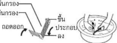 nกรอง nกรอง outdoon ชั้น ประกอบ ลง
