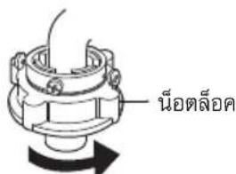 น้๊อตล้อค