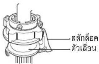 สลักล้อค ตัวเลื่อน