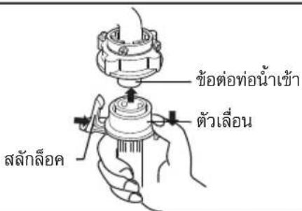 ข้อต่อท่อน้ําเข้า ตัวเลื่อน สลักล็อค