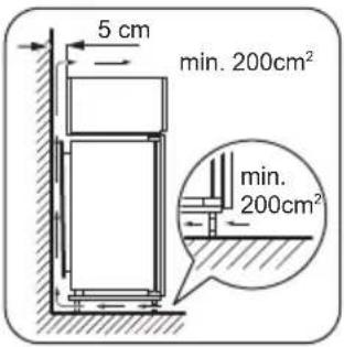 Zoppas PBB25431SK - Tilslutning, el - 1