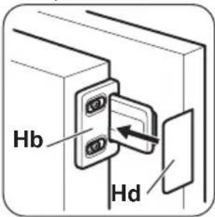 Hb Hd