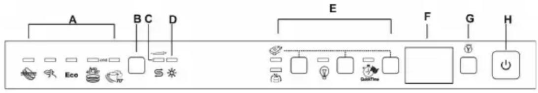 SMEG STX32BLLC - ∅verste panel - 1