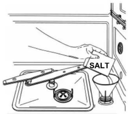 SMEG STX32BLLC - Tilsætning af salt - 2