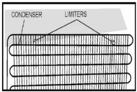 CONDENSER LIMITERS