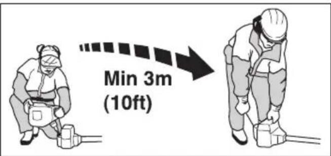 Min 3m (10ft)