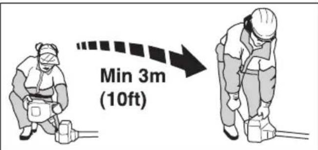 Min 3m (10ft)
