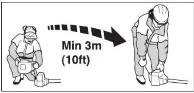 Min 3m (10ft)
