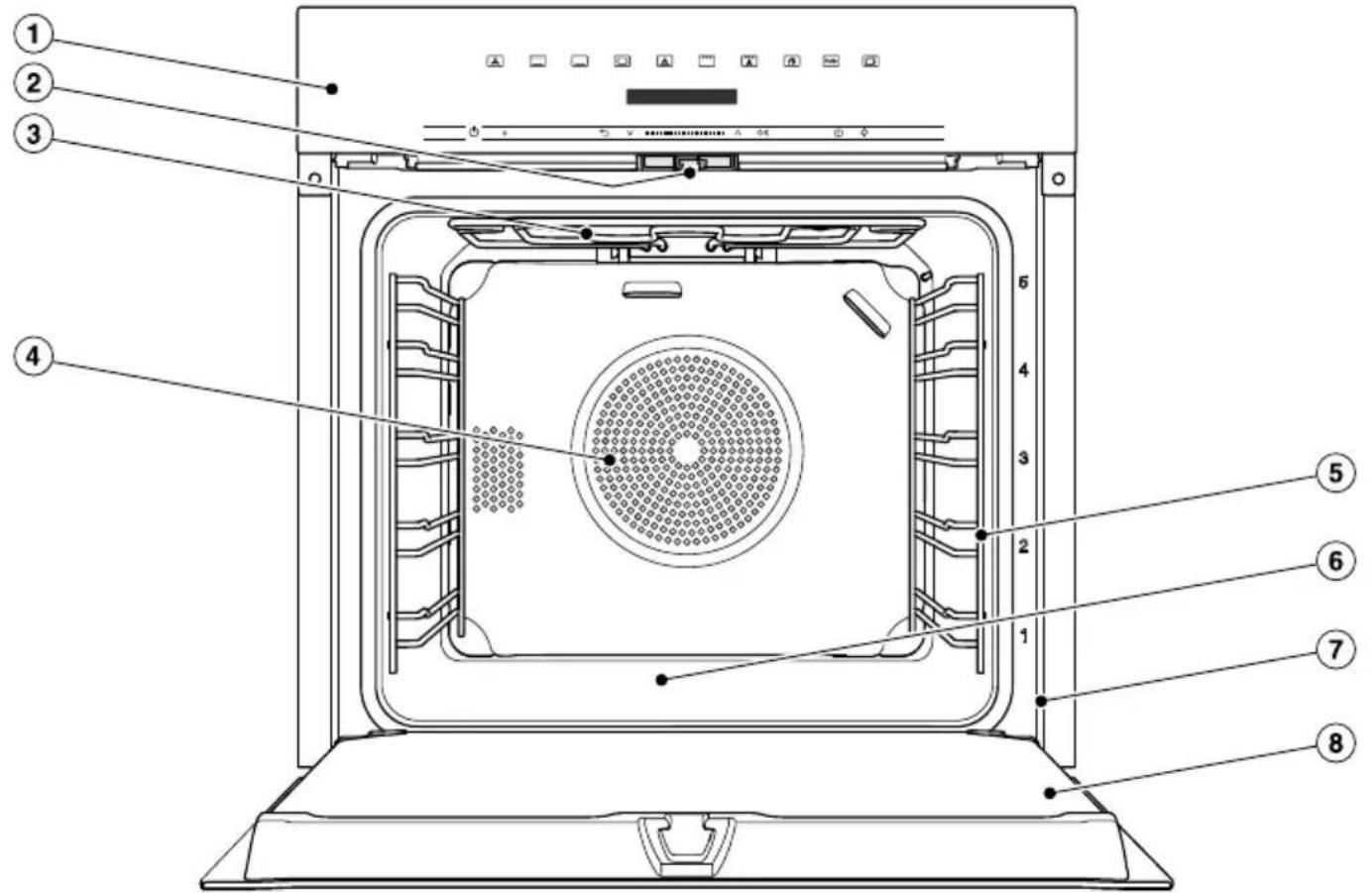 MIELE H 7160 BP - Bortskaffelse af det gamle produkt - 2