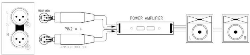 L OUT R 0 0 REAR VIEW PIN2 = + 3-PIN X R 11PALL ( PUL ) POWER AMPLIFIER L R