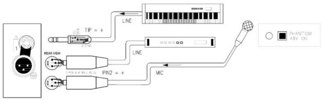 ALLEN & HEATH WZ14-4-2 - CONNECTING CHANNEL INPUTS - 1