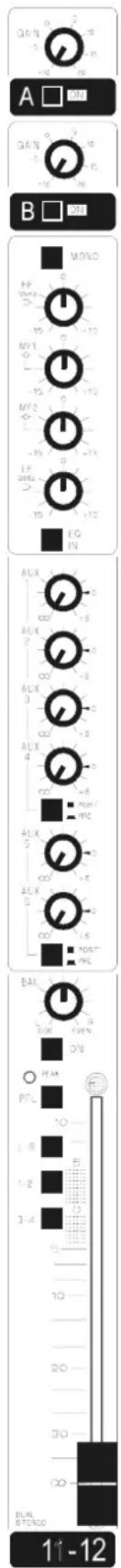 A B MOLD 10 15 MF1 15 MF2 15 LP 10 EQ IN ALX 2 ALX 3 ALX 4 ALX 5 ALX 6 BAL 7 BAL 8 BAL 9 BAL 10 BAL 11-12