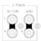 ALLEN & HEATH WZ14-4-2 - TWO TRACK RECORD AND REPLAY - 1
