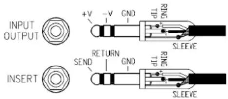 INPUT OUTPUT +V -V GND TIP RING SLEEVE RETURN SEND GND TIP RING SLEEVE INSERT