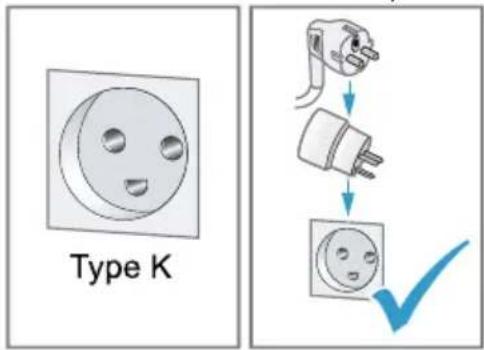 Type K