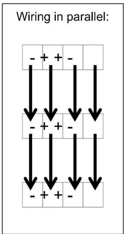 Wiring in parallel: - + + - ↓ ↓ ↓ - + + - ↓ ↓ ↓ - + + -