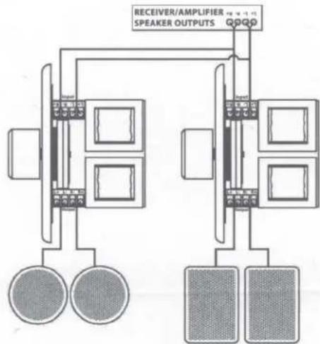 OSD Audio SLK300 - 2