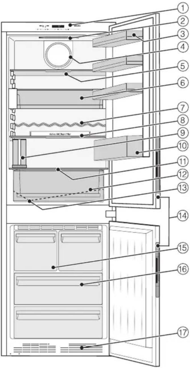 Active Air Fan Filter 1 2 3 4 5 6 7 8 9 10 11 12 13 14 15 16 17
