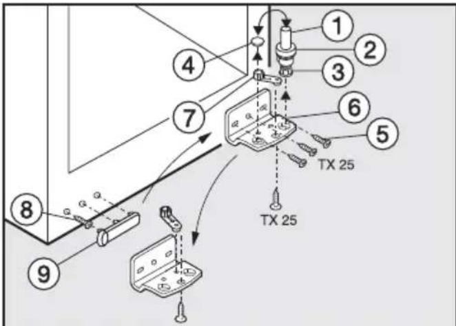 ① ② ③ ④ ⑦ ⑤ ⑥ TX 25 TX 25 ⑧ ⑨