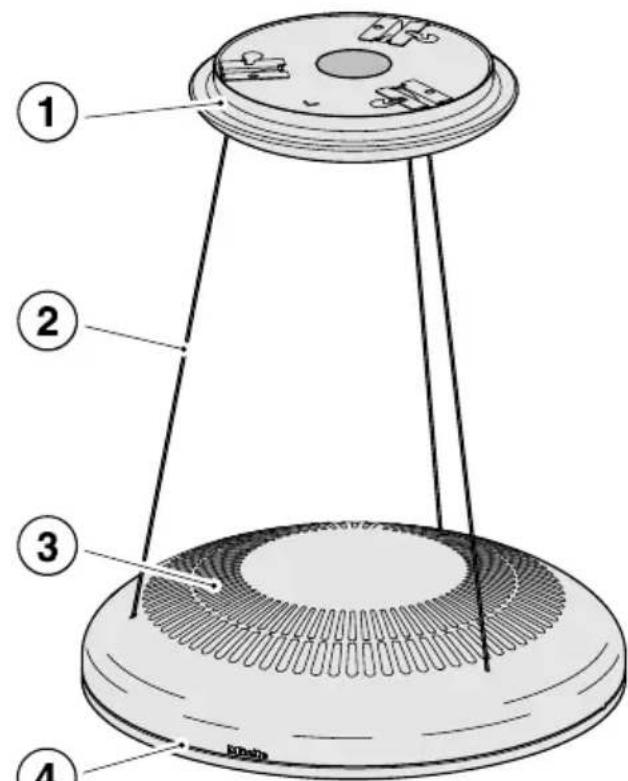 MIELE DA 7078 D - Bortskaffelse af et gammelt produkt - 2