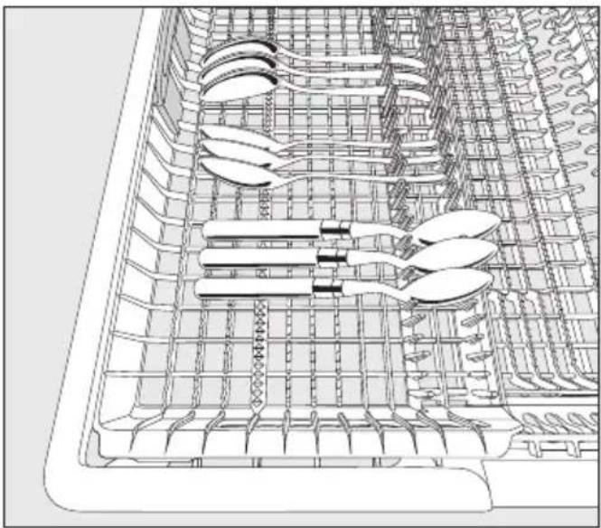MIELE G 7163 SCVi - 3D-MultiFlex-bakke fyldes - 1