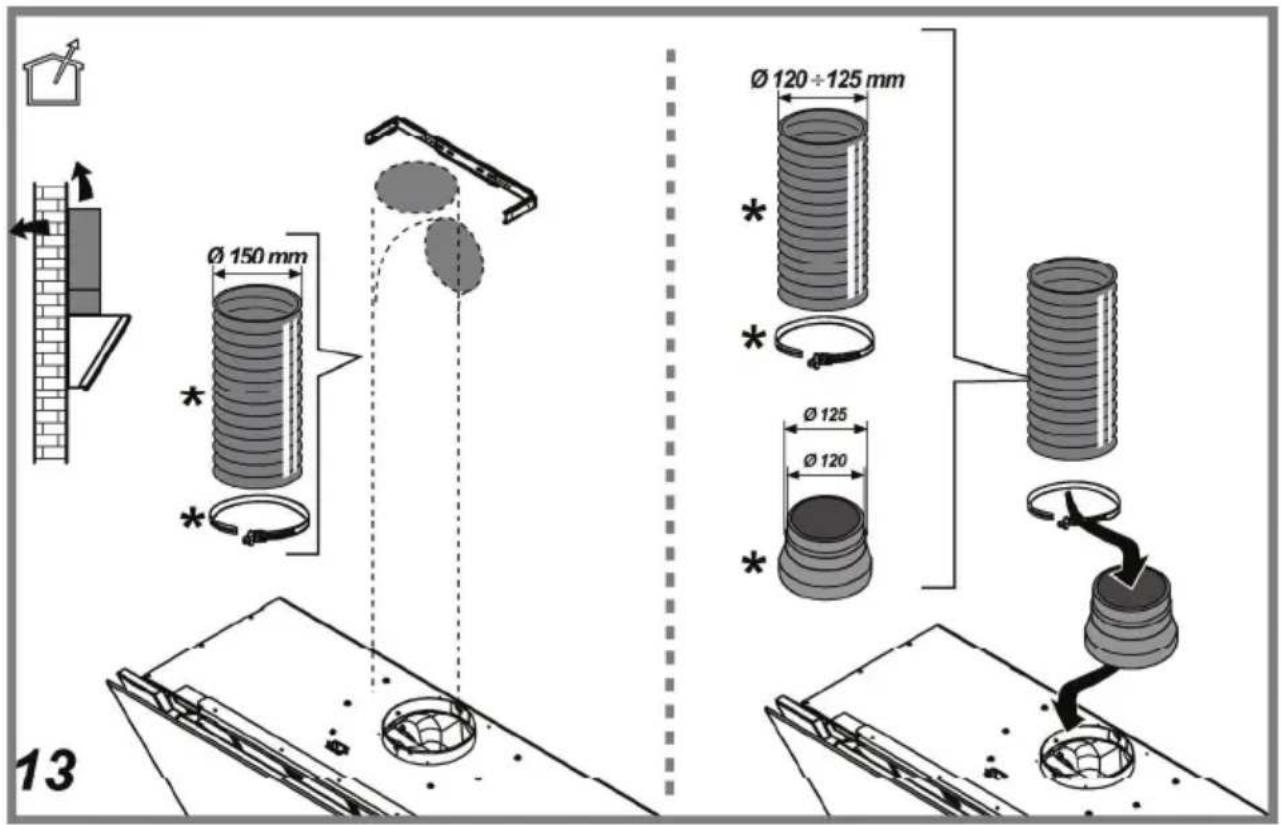 Ø 150 mm Ø 120÷125 mm Ø 125 Ø 120 13