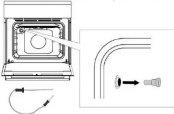 GORENJE EC8545WPB - Stegning med stegetermometeret - 1